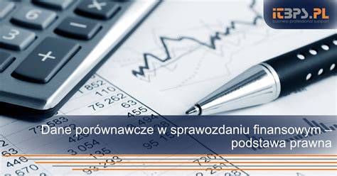 infografika przedstawiająca najważniejsze punkty informacji dodatkowej w sprawozdaniu finansowym