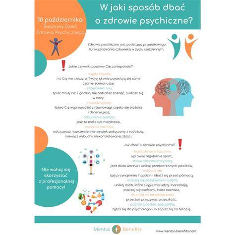 Infografika przedstawiająca wymagania fizyczne i psychiczne stawiane strażakom w podziale bojowym