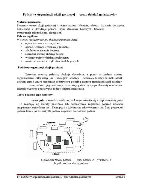 Infografika przedstawiająca chronologię i skalę akcji gaśniczej