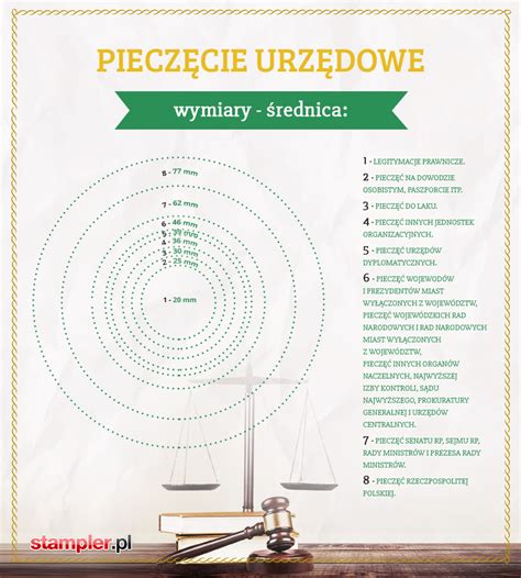 Thematyczne zdjęcie: Zbiór dokumentów i pieczęci urzędowych