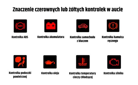zestaw ikon czerwonych kontrolek na desce rozdzielczej