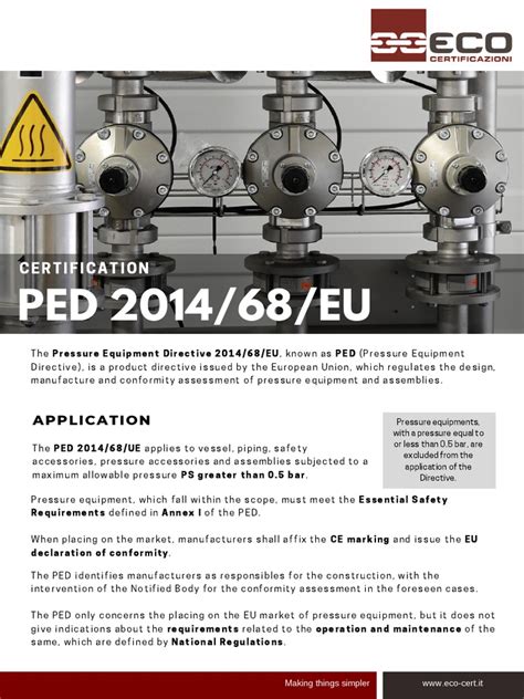 Infographic showing ISO 9001, PED 2014/68/EU, CE, PZH logos