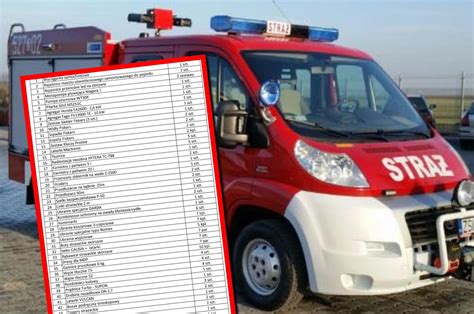 Zdjęcie przedstawiające skradziony lub podobny sprzęt strażacki, z naciskiem na jego wartość i użyteczność