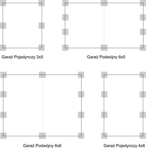Schemat przygotowania podłoża pod montaż garażu