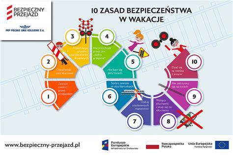 zdjęcie: strażacy przy grillu, z zachowaniem zasad bezpieczeństwa