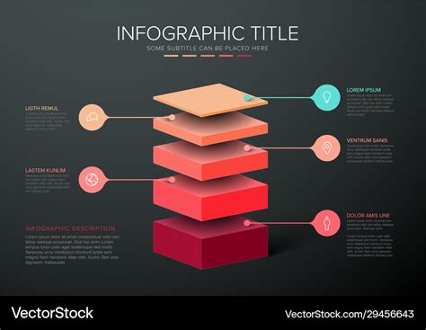 Infographic showing layers of special fire brigade clothing