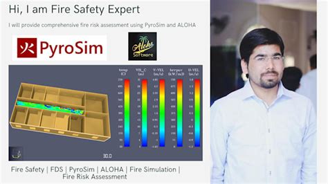 Zrzuty ekranu: Interfejsy programów FDS i PyroSim do symulacji pożarów