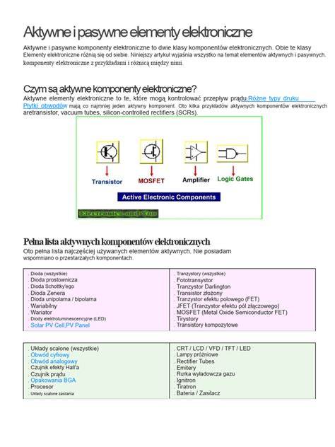 Schemat przedstawiający podział systemów przeciwpożarowych na aktywne (detekcja, gaśnice, systemy tryskaczowe) oraz bierne (przegrody ogniowe, drzwi ppoż).