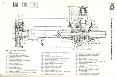 Schemat budowy strażackiego Żuka A-15 z wyposażeniem