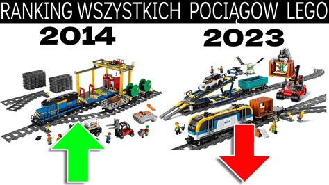 Infografika ewolucji pociągów LEGO w latach 80.