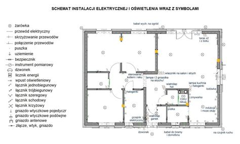 Schemat pokazujący rozmieszczenie oświetlenia ewakuacyjnego na drodze ucieczki z budynku