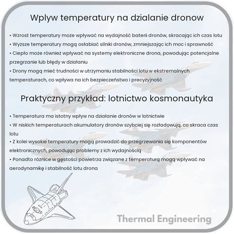 infografika porównująca SLR i DLR, pokazująca wpływ wiatru i temperatury na przepustowość linii