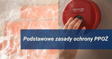 Infografika przedstawiająca podstawowe zasady ochrony przeciwpożarowej