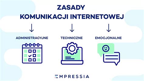 Zasady działania wczesnych sikawek tłoczących i sposoby ich transportu