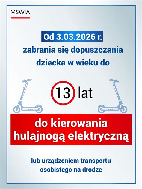 Infografika przedstawiająca chronologię zmian w przepisach o uldze meldunkowej/mieszkaniowej