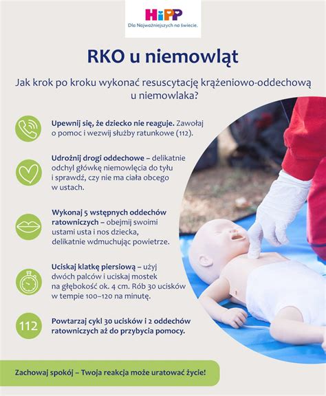 infografika prezentująca etapy RKO i AED