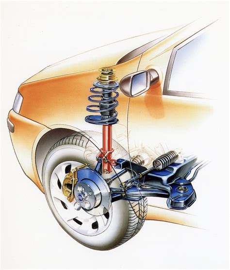 zdjęcie tylnego zawieszenia samochodu z zaznaczonymi elementami