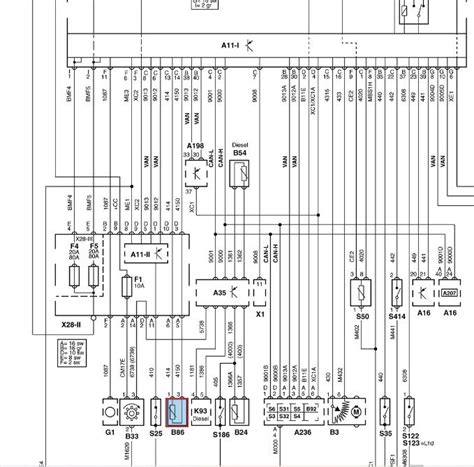 schemat modułu BSI w samochodzie
