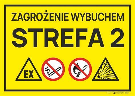 Piktogramy stref zagrożenia wybuchem ATEX