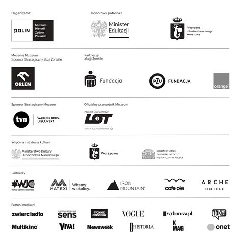 Logotypy organizatorów plebiscytu Strażak Roku i partnerów medialnych