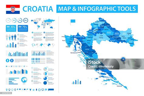 Infografika z mapą atrakcji pikniku