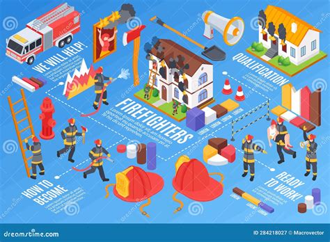 Infographic illustrating changes in firefighter service time calculation from 2019