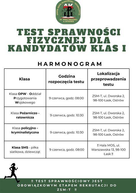Schematyczne przedstawienie ćwiczeń wchodzących w skład testu sprawności fizycznej dla kandydatów do PSP