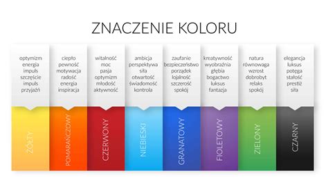 Paleta barw typowa dla brandingu strażackiego z opisami znaczeń