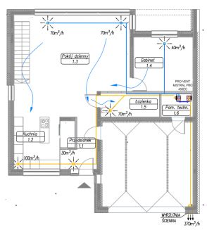Schemat porównawczy instalacji wentylacji kanałowej i strumieniowej w przestrzeni garażowej