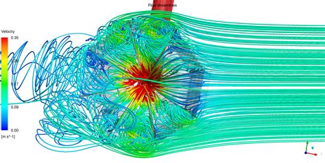 Wizualizacja obliczeń CFD (Computational Fluid Dynamics) przedstawiająca rozkład widoczności w garażu
