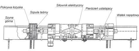 Przykładowy napęd elektryczny żaluzji listewkowej podnoszonej