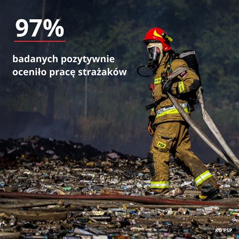 Zespołowa praca strażaków i lokalnych władz w zapobieganiu pożarom
