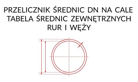 Tabela porównawcza średnic węży strażackich i ich zastosowań