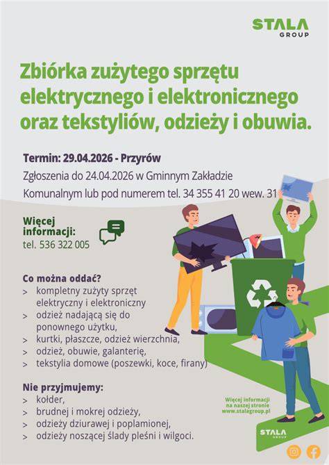 Plakat promujący zbiórkę elektroodpadów