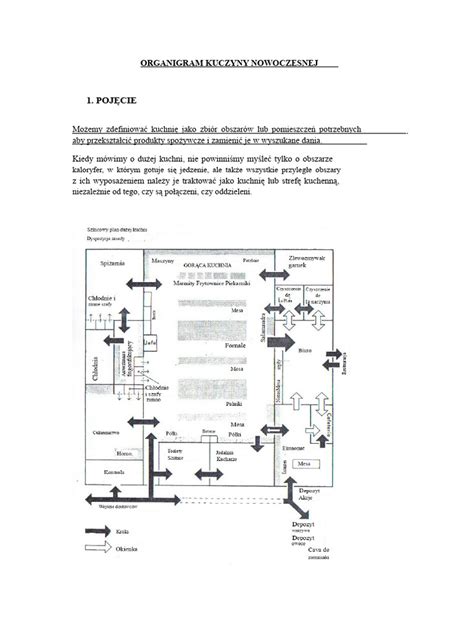schemat nowoczesnej pralni i suszarni do odzieży strażackiej