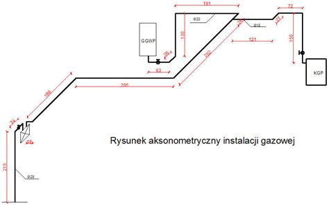 Schemat uszkodzonej instalacji gazowej