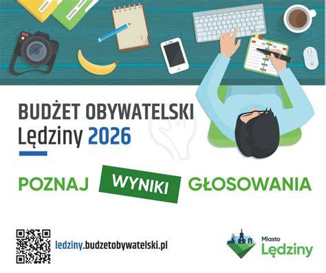Infografika przedstawiająca rozkład głosów lub podsumowanie projektów wybranych w Tarnobrzeskim Budżecie Obywatelskim.