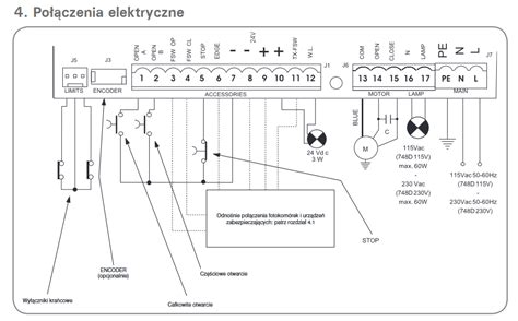 Schemat połączeń centrali FPA 5000 z systemem Praesideo