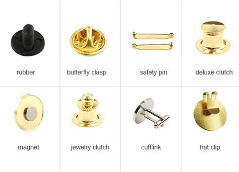 Diagram showing different types of name tag fastenings: pin, magnet, safety pin