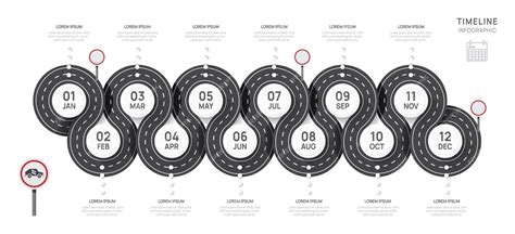 Infografika przedstawiająca oś czasu kariery Roberta Kubicy z uwzględnieniem kluczowych zespołów: BMW Sauber, Renault i Williams