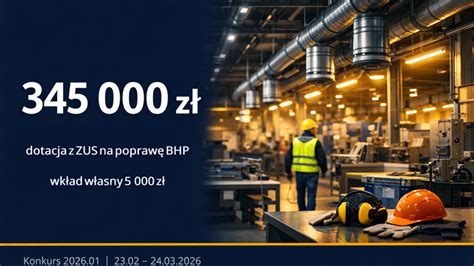 Wykres przedstawiający etapy pozyskiwania dotacji ZUS na poprawę BHP