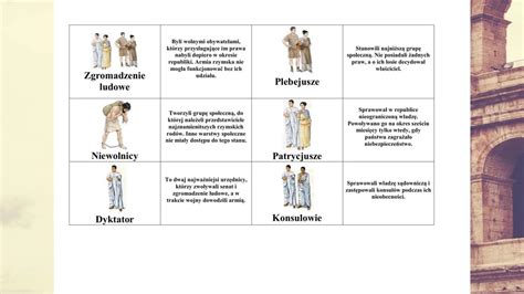 Ilustracja rzymskiej dolabry