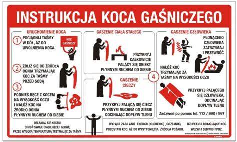 Użycie koca gaśniczego do stłumienia małego pożaru
