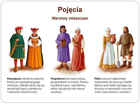 Ilustracja przedstawiająca parę z różnych klas społecznych w XIX wieku