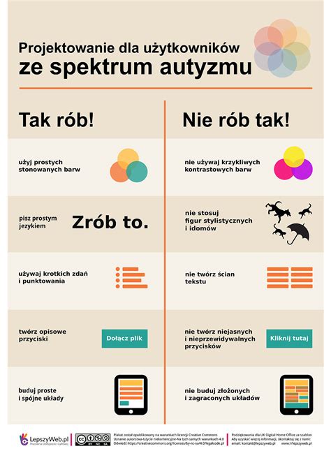 zdjęcie sali gimnastycznej przystosowanej dla uczniów ze spektrum autyzmu