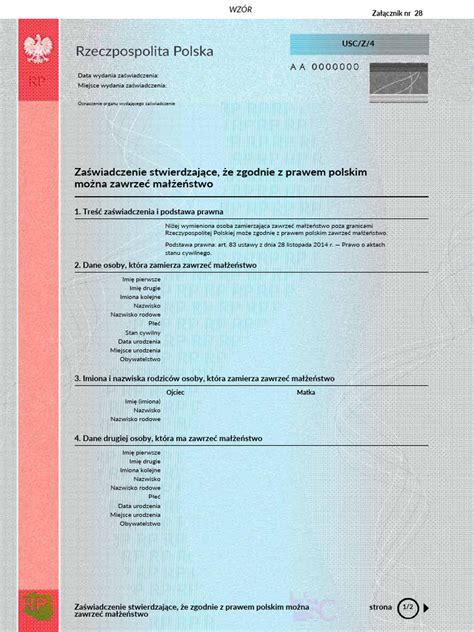 Schemat przedstawiający podstawowe wyposażenie taksówki zgodnie z polskim prawem