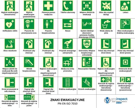 Infografika: Przykłady znaków bezpieczeństwa zgodnych z PN-EN ISO 7010 (ewakuacyjne i przeciwpożarowe)