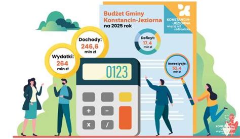 Infografika przedstawiająca główne źródła finansowania OSP: budżet gminy, dotacje MSWiA, fundusze unijne oraz środki od sponsorów.