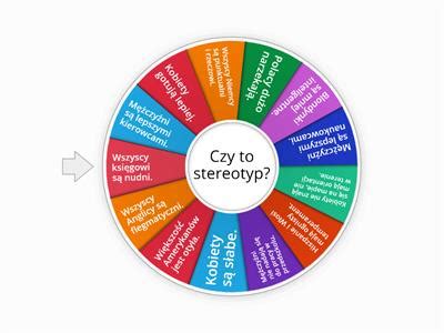Ilustracja przedstawiająca stereotypy o kobietach w straży
