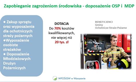 infografika przedstawiająca strukturę OSP w powiecie gnieźnieńskim z liczbami jednostek, strażaków i Młodzieżowych Drużyn Pożarniczych